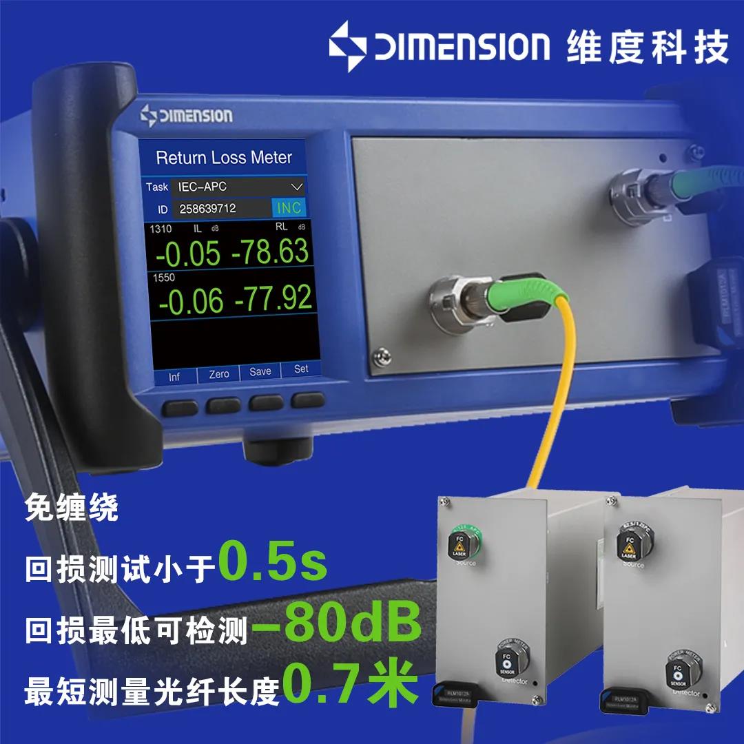 Dimension：回損測量值精準度的驗證方法