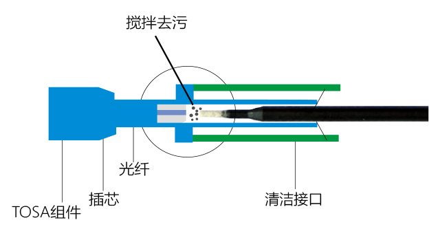 清潔棉桿02.jpg 清潔棉桿02.jpg