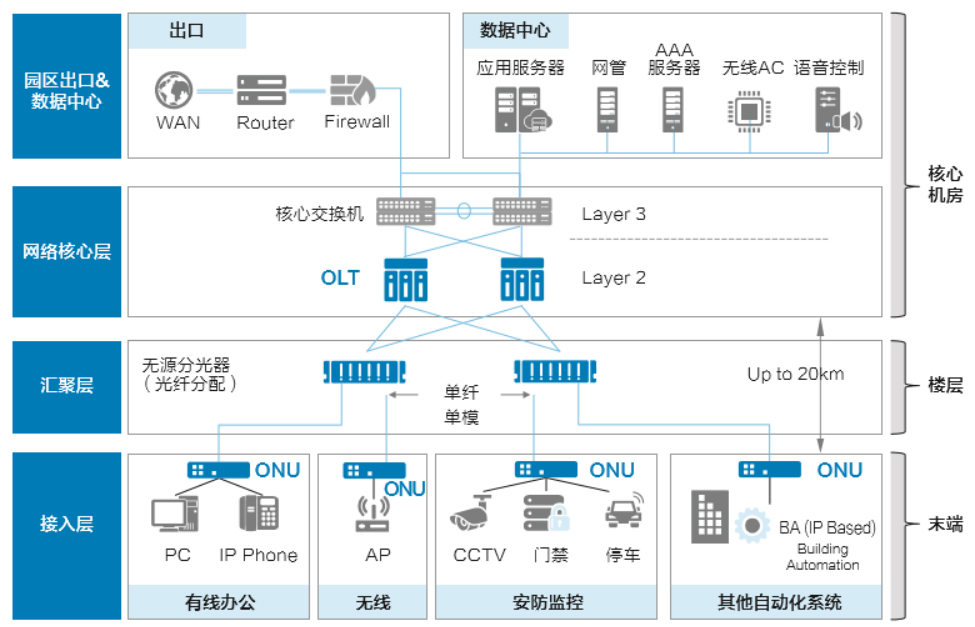建設安裝.jpg