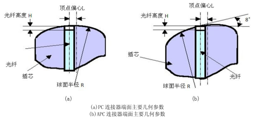 三維-1.png