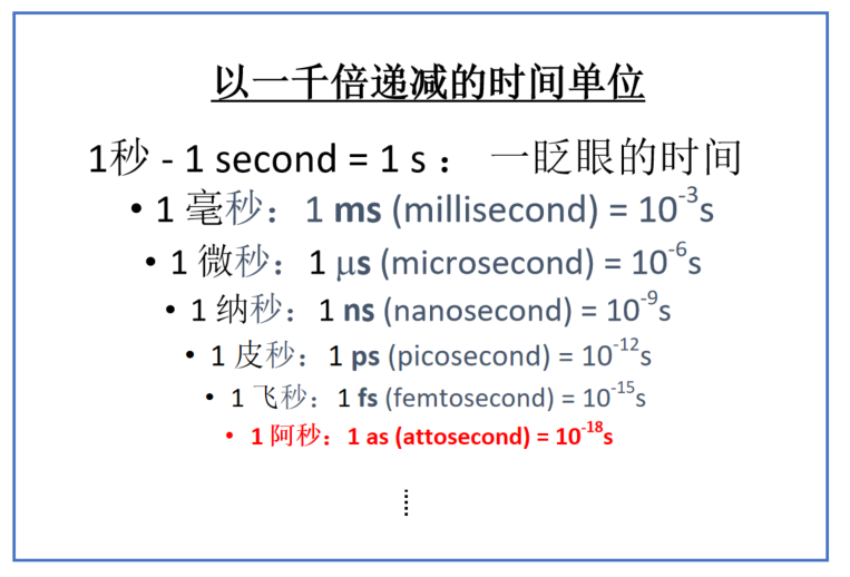 1、一千倍遞減的時間單位.png 1、一千倍遞減的時間單位.png