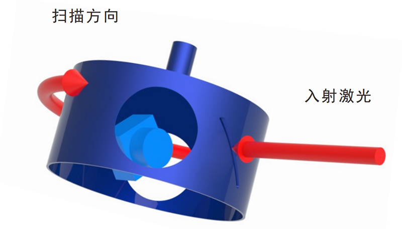 4、技術簡介.jpg