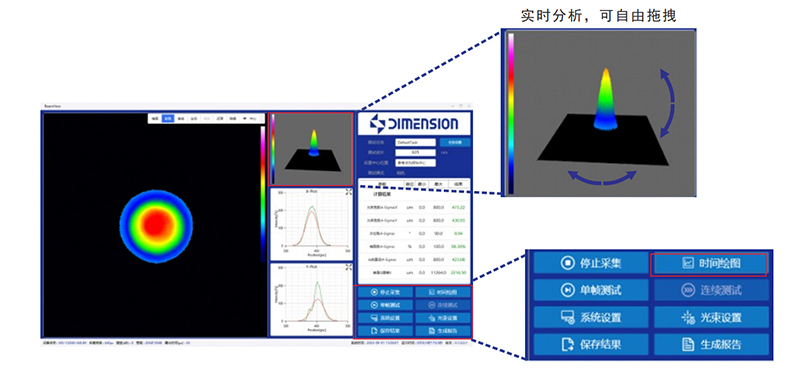 2、2D&3D實時分析.jpg