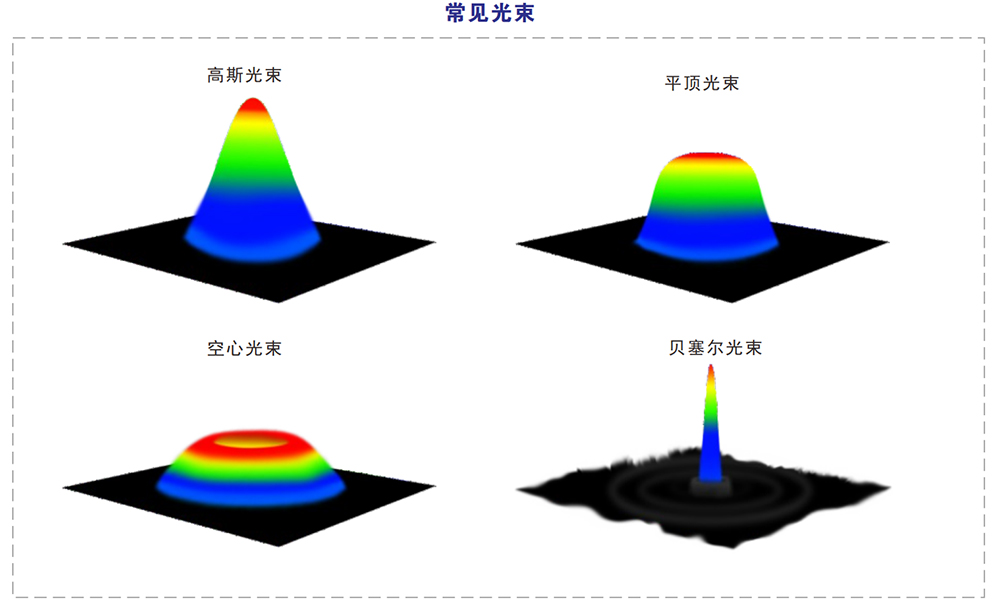 3、常見光速.jpg