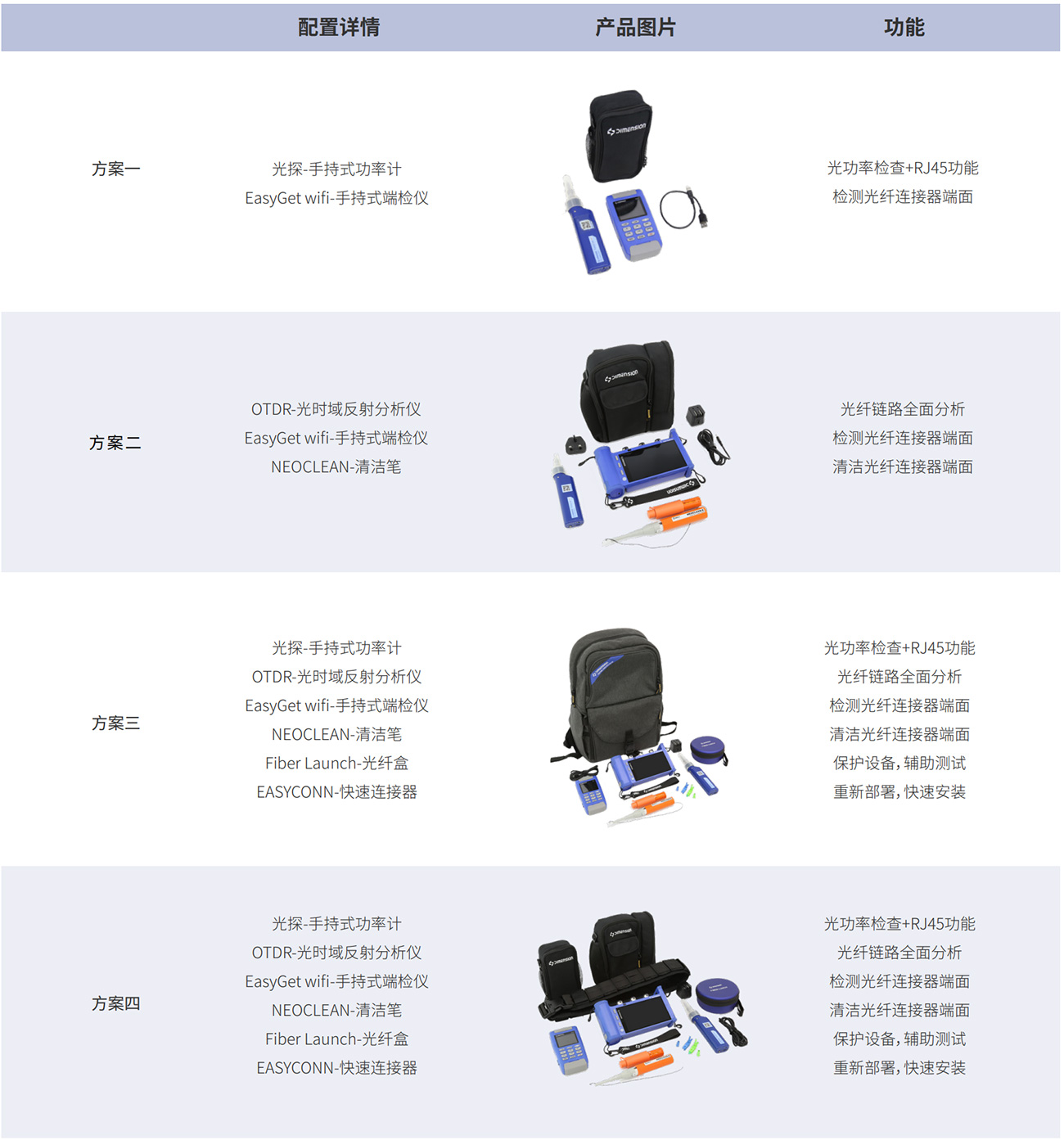 方案選擇.jpg