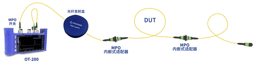 2一鍵測試.jpg 2一鍵測試.jpg
