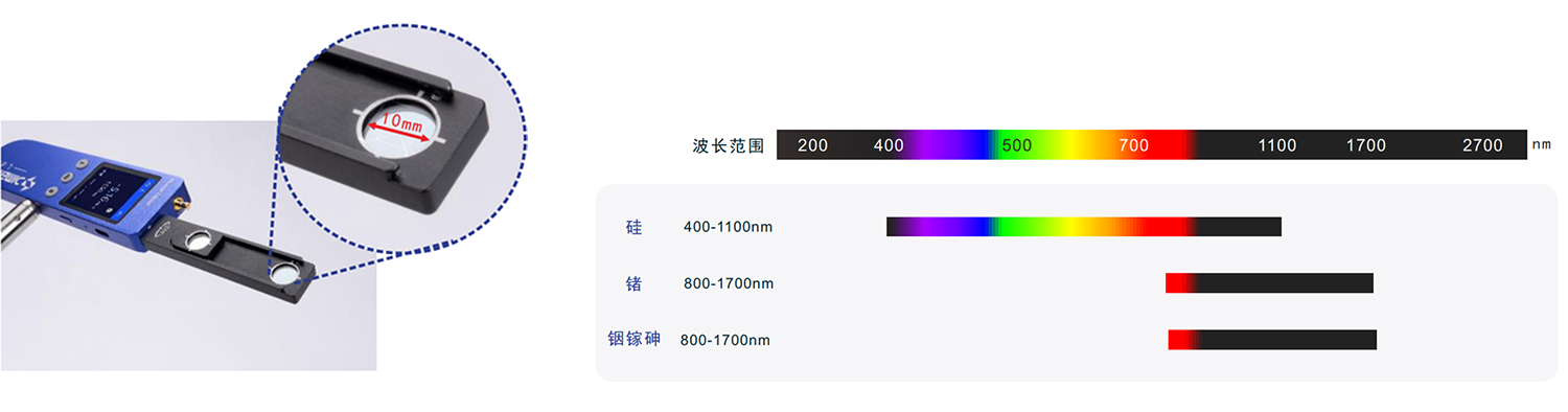 6-探測窗口探測波段.jpg 6-探測窗口探測波段.jpg