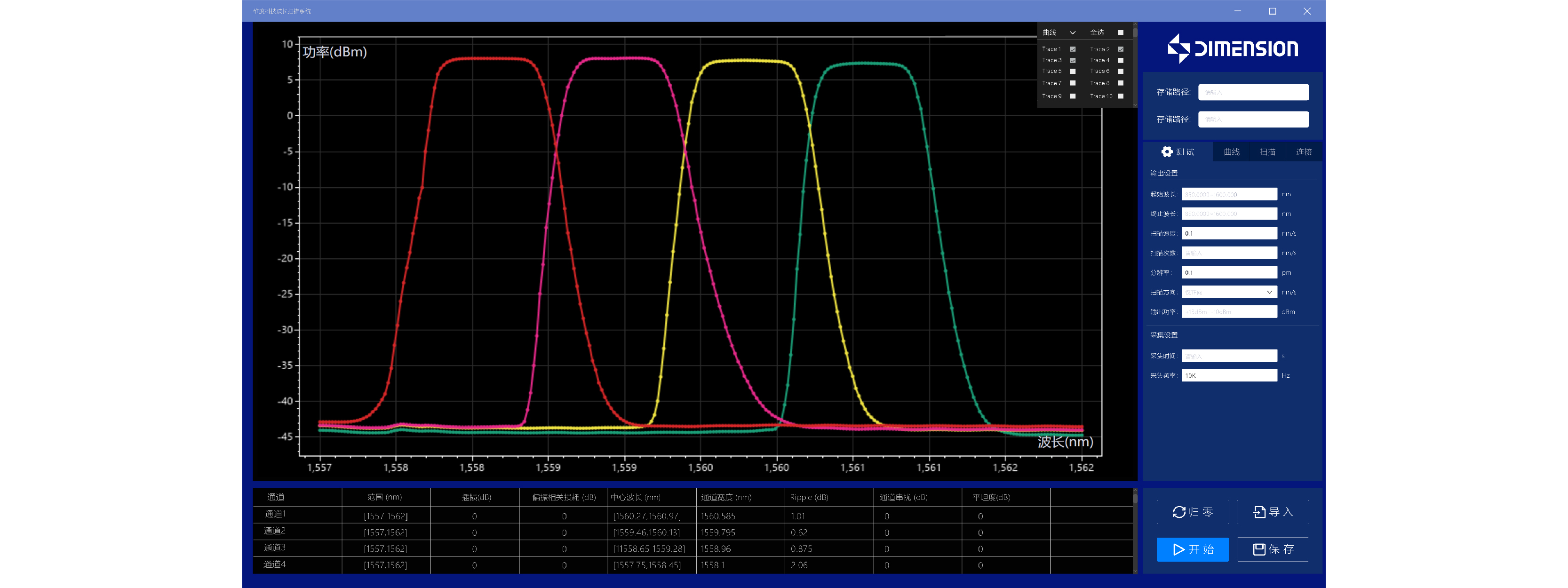 C+L(1525~1630nm)可調諧光源4-02-02.jpg