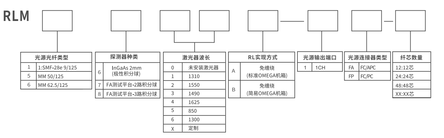 企業(yè)微信截圖_20250816161904.png