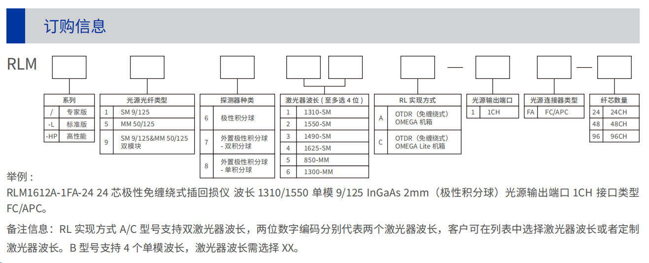 極性-訂購信息.png 極性-訂購信息.png