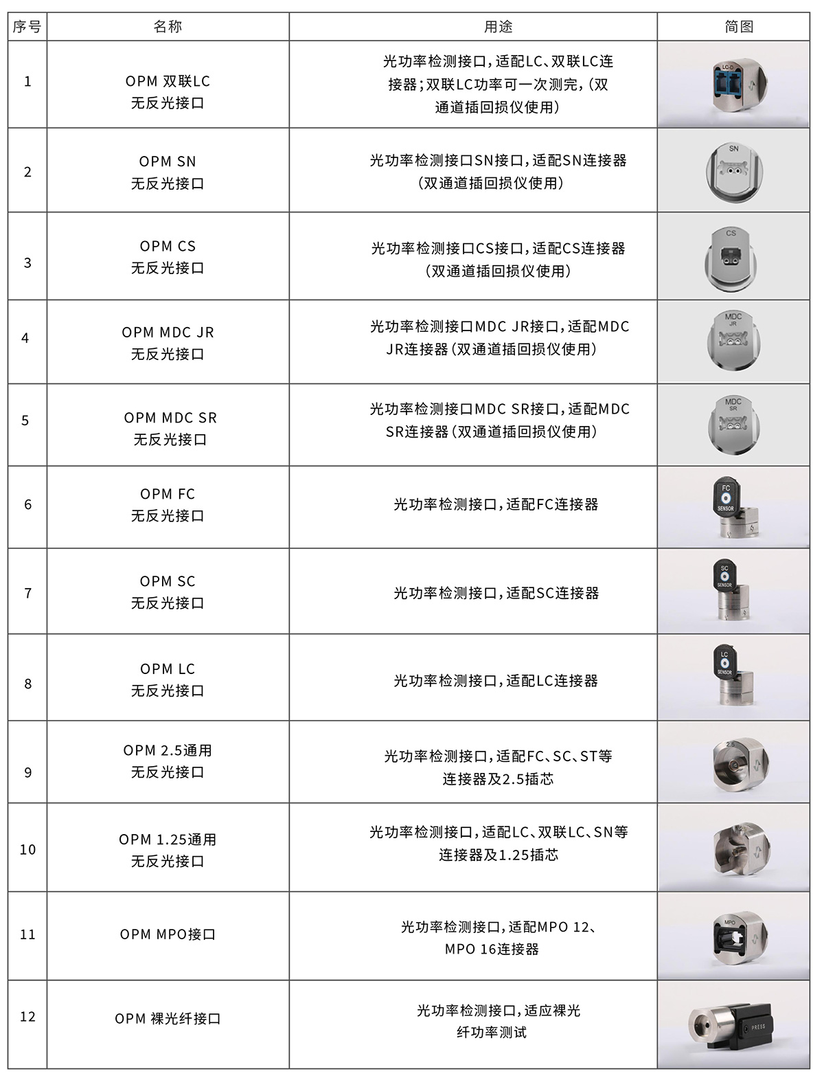 TwoWay雙通道極性回損測試儀-2025.jpg