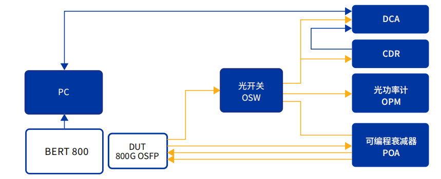 2-應用廣泛.png