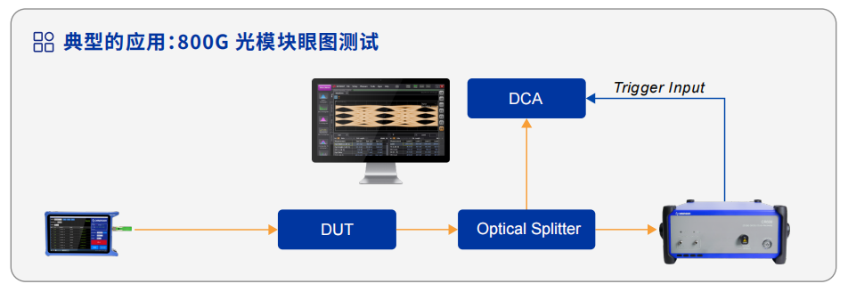 CDR-2.png