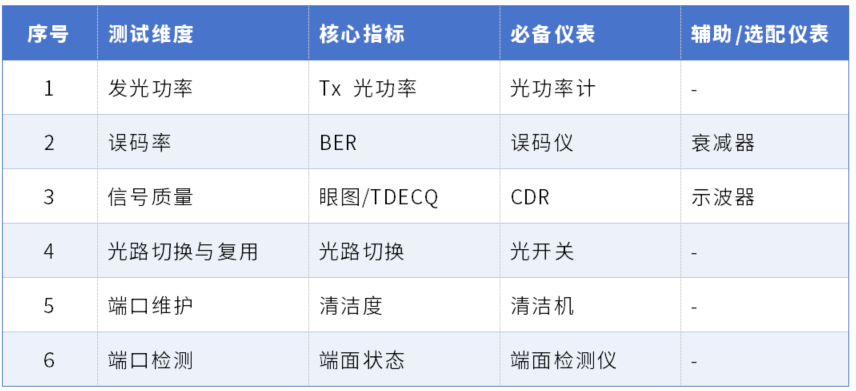 企業微信截圖_20260107140323.png
